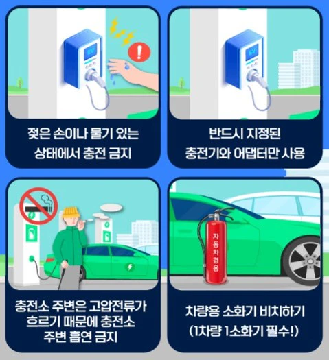 전기차 화재 예방 방법