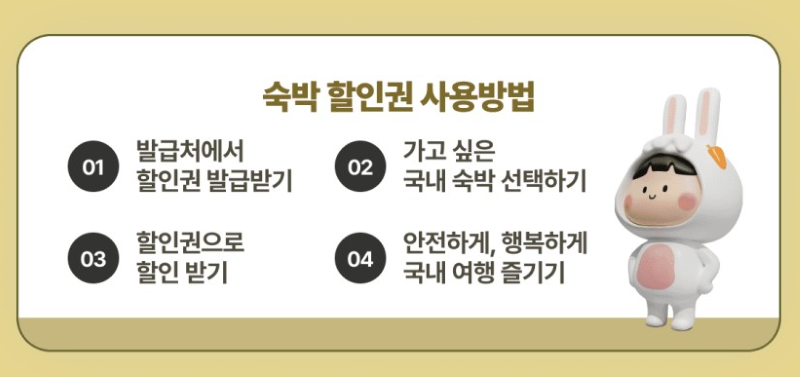 사용법