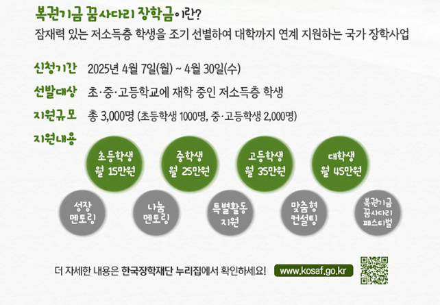 지원대상 및 지원금액