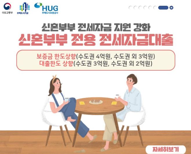 신혼부부 전용 전세자금대출