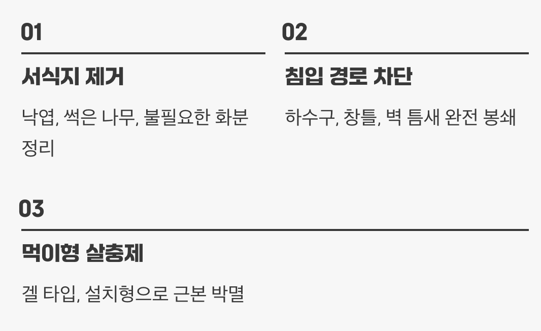 어떻게 막고&amp;#44; 어떻게 퇴치할까?