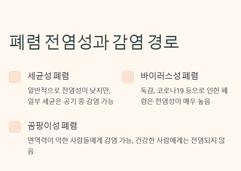 폐렴