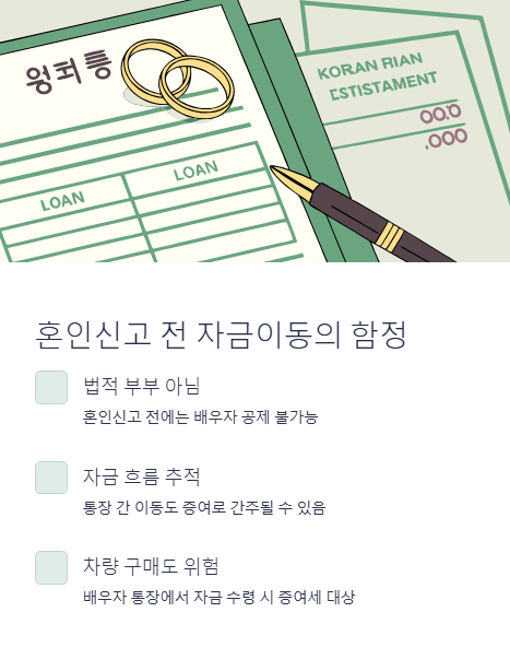 혼인신고 전 자금이동의 함정