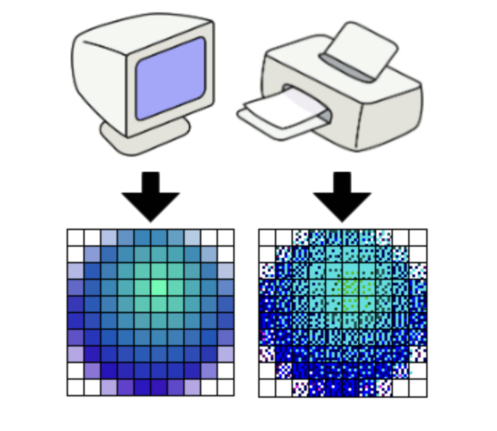 ppi와 dpi 차이점
