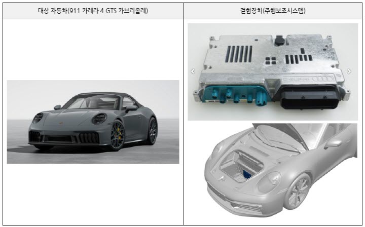 포르쉐-911-카레라-4-GTS-카브리올레-등-17개-차종-리콜