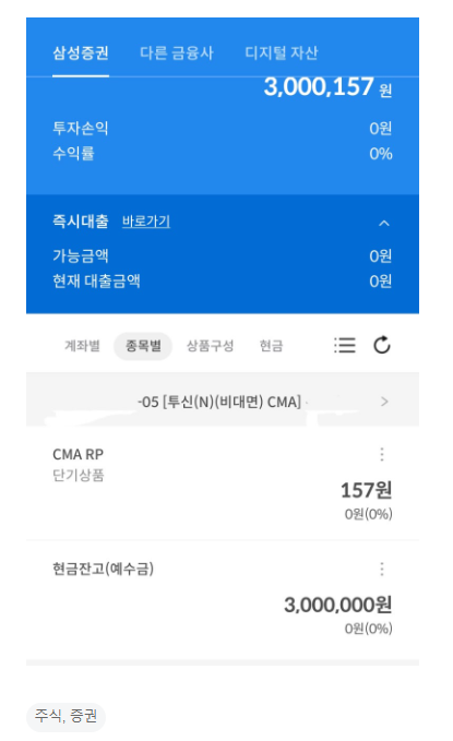 지식인 자산 내역