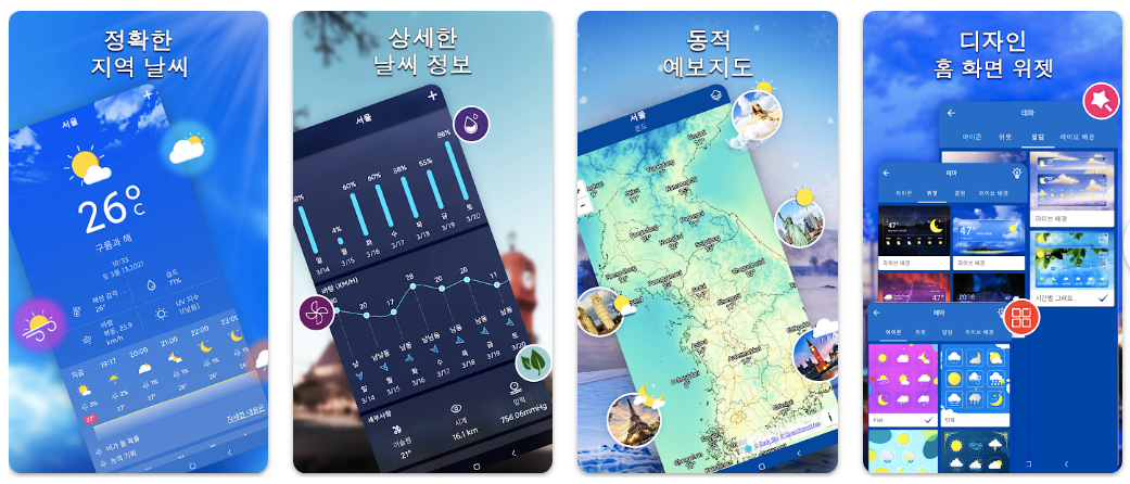 지역 일기 예보