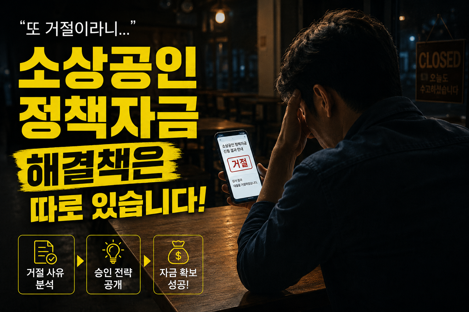 A dramatic photograph of a distressed 30s male small business owner looking at a loan rejection message on his phone in a dark shop, with bold yellow text overlay about policy loan solutions.