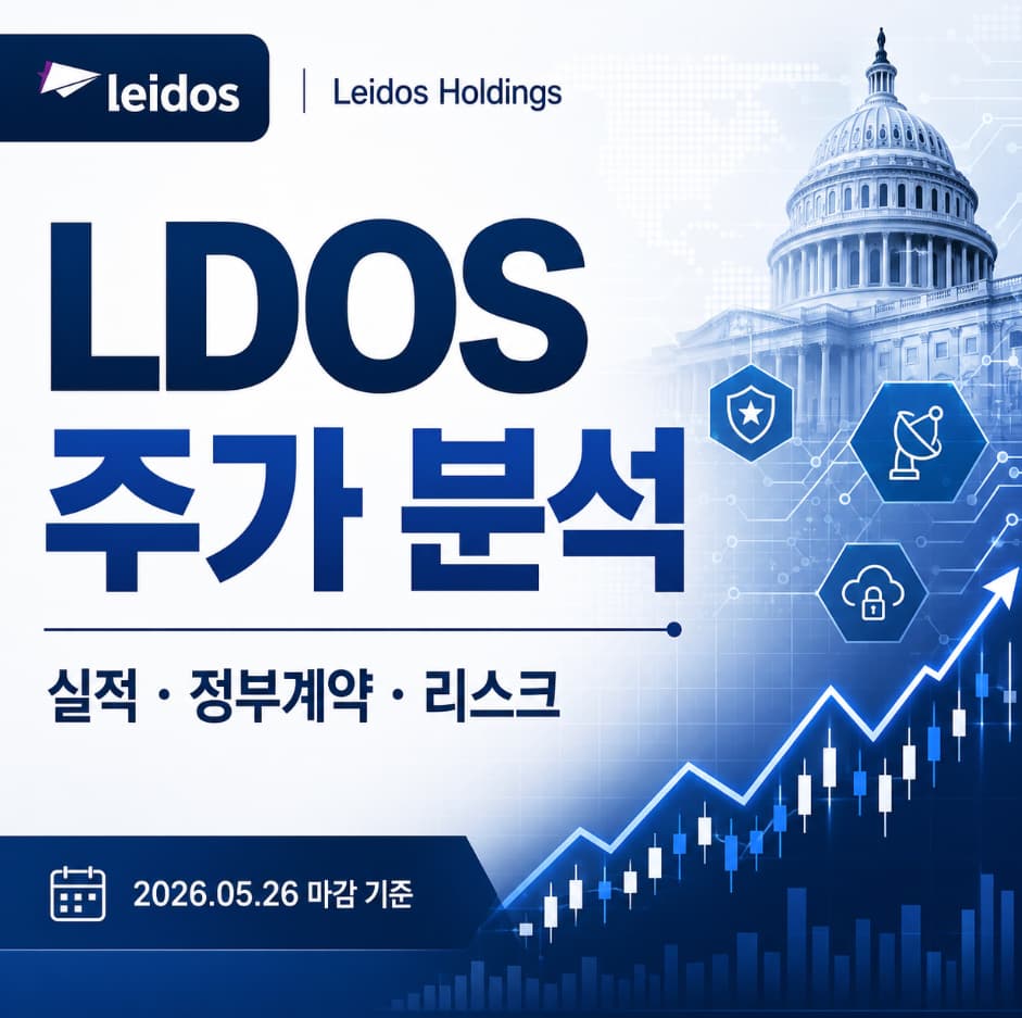 LDOS 주가 분석 글 이미지입니다.