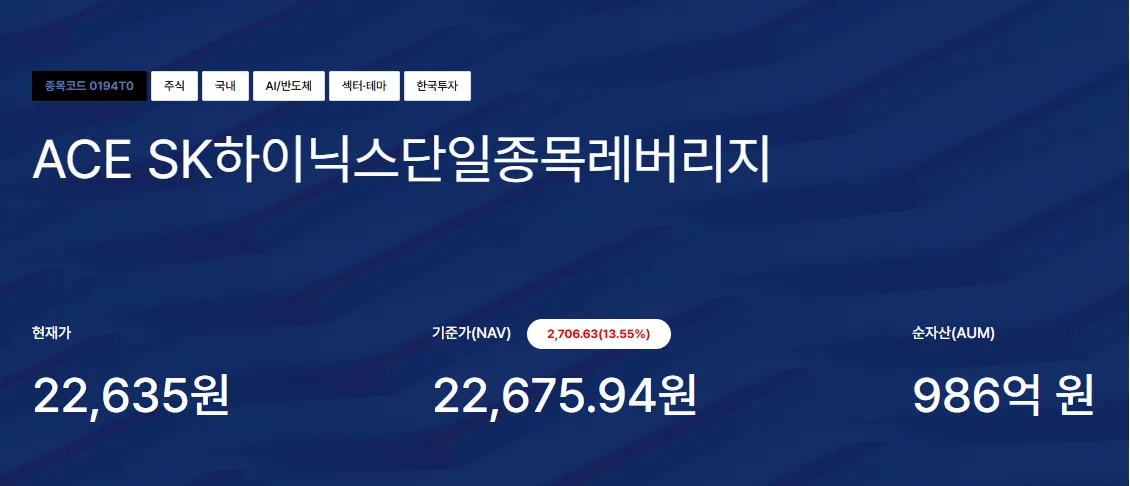 ACE SK하이닉스단일종목레버리지