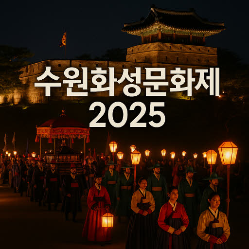 2025 수원화성문화제