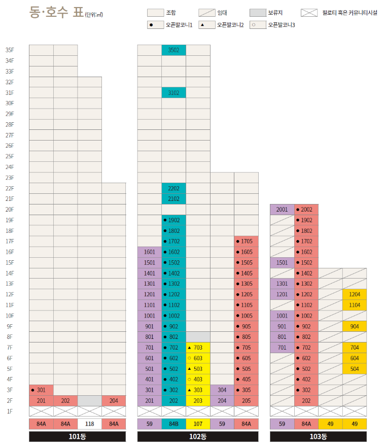 동 호수 배치도