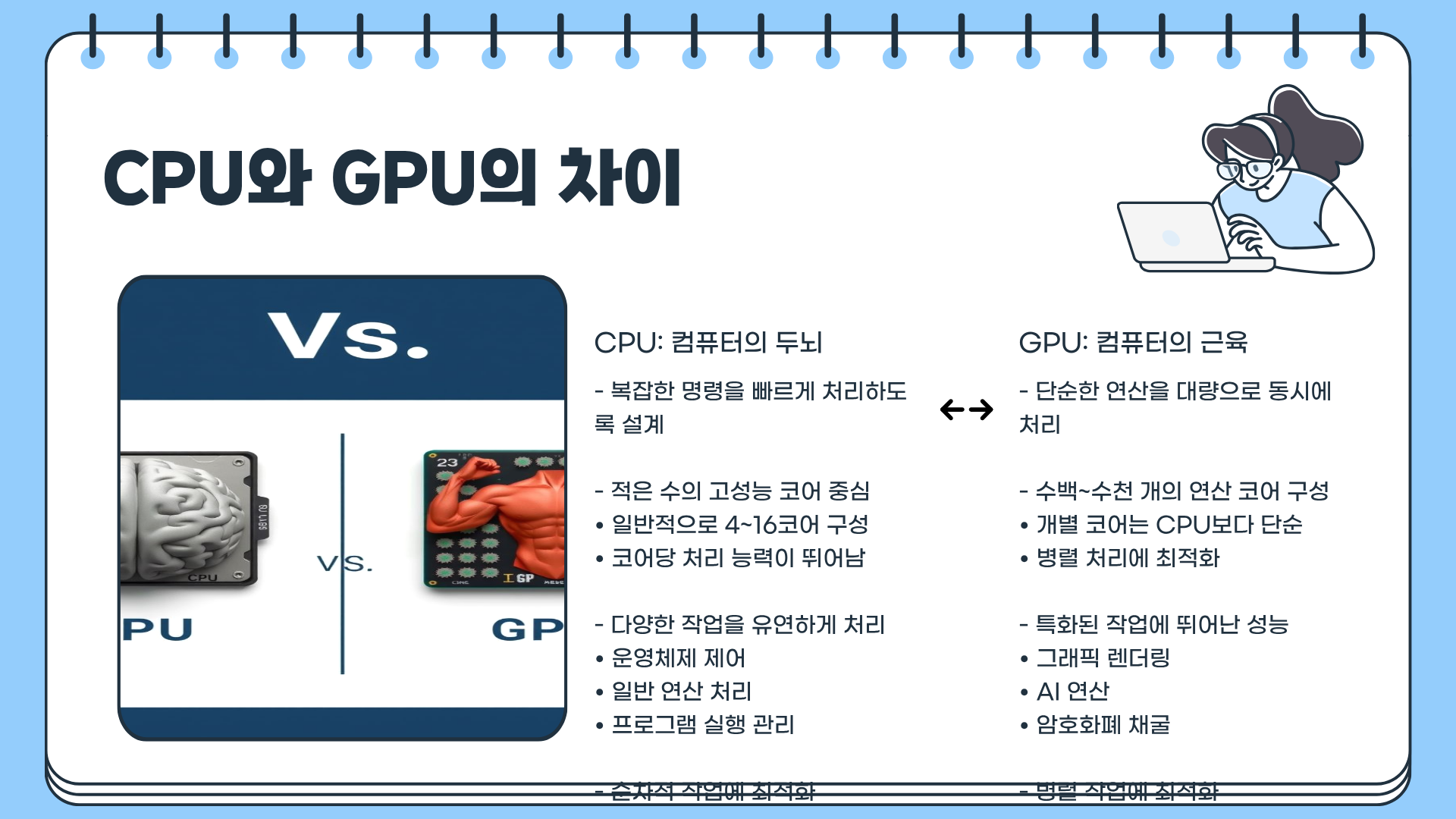CPU란? CPU GPU 차이 완벽 정리 및 CPU 성능순위&amp;#44; CPU 관련주