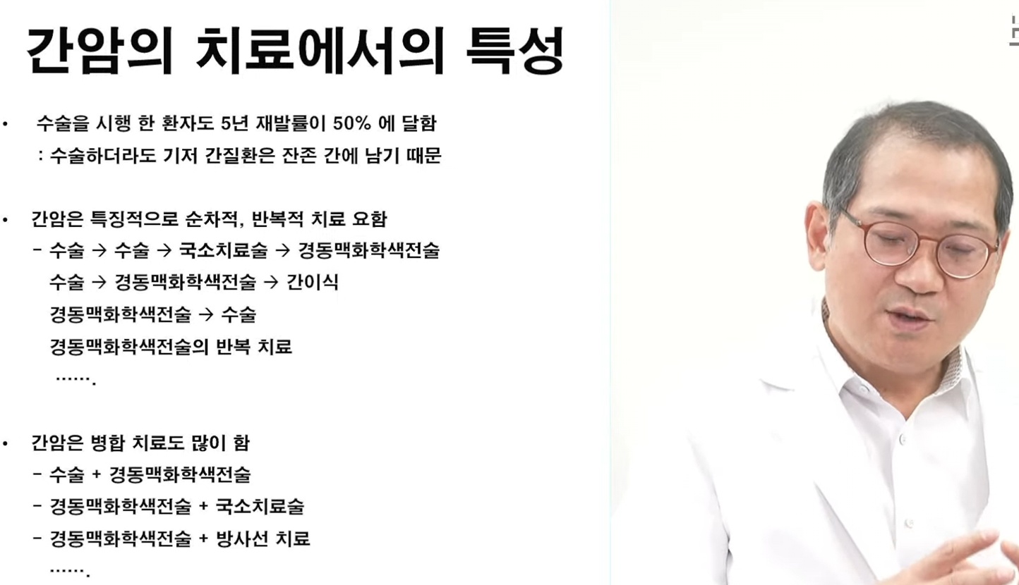 간암-치료-특성