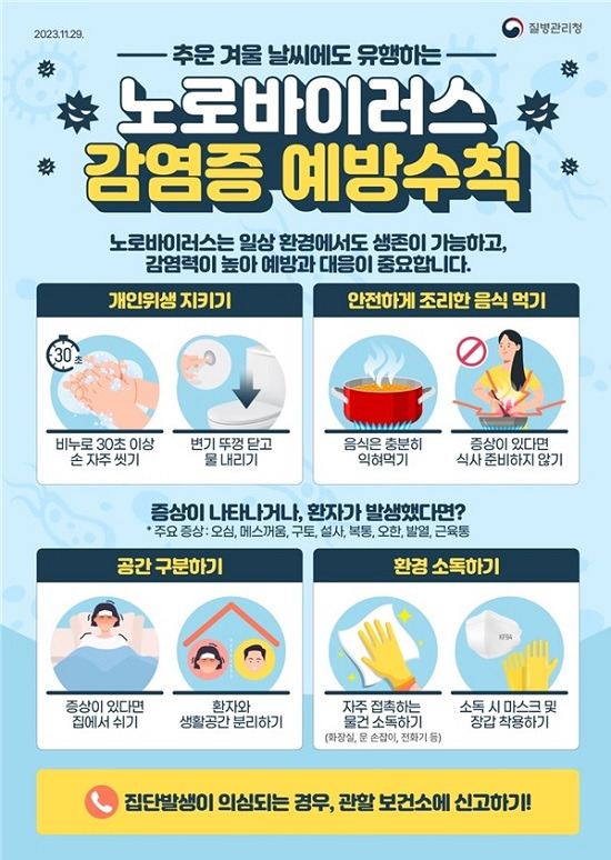노로바이러스 식중독 예방안내