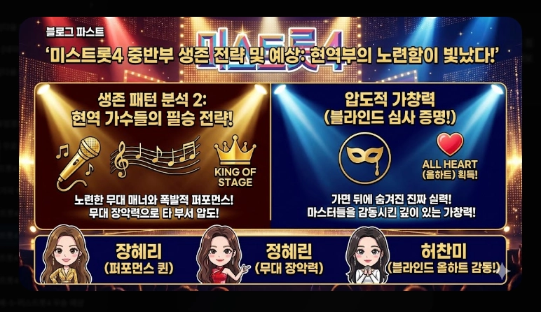 미스트롯4 탈락자 명단 [2026년 최신] 예심&middot;1차전 결과 및 생존 전략 총정리