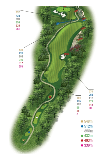 동 코스 7 Hole
