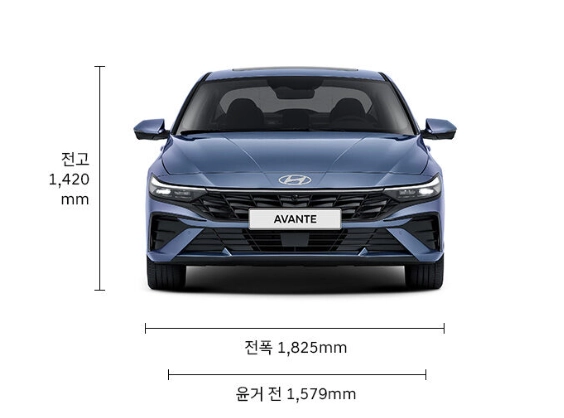 2025-아반떼-가격표-연비-제원