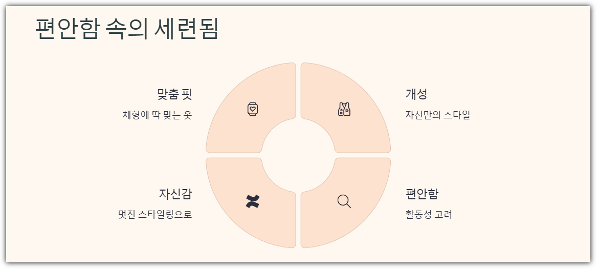 마무리하며: 편안함 속의 세련됨