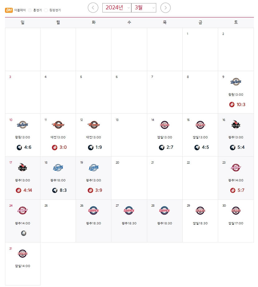 2024 기아타이거즈 시즌 정보