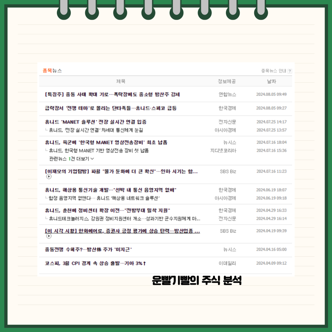 휴니드 뉴스