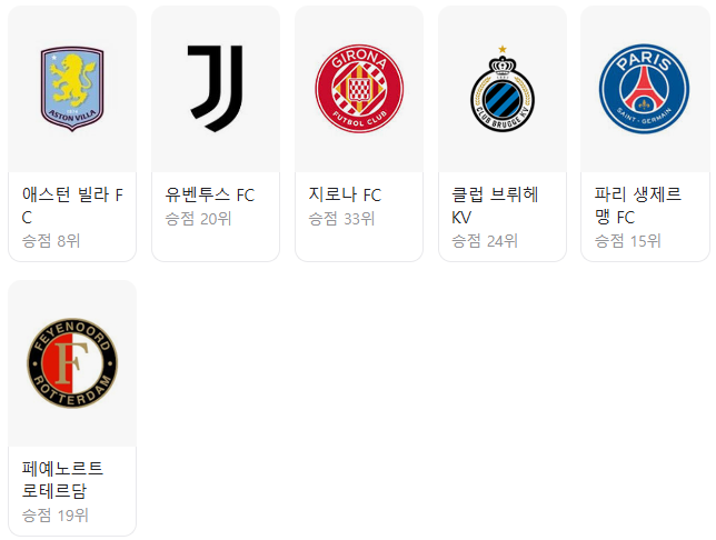 참가팀