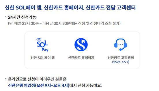 민생회복 소비쿠폰 신한카드 신청방법 바로가기