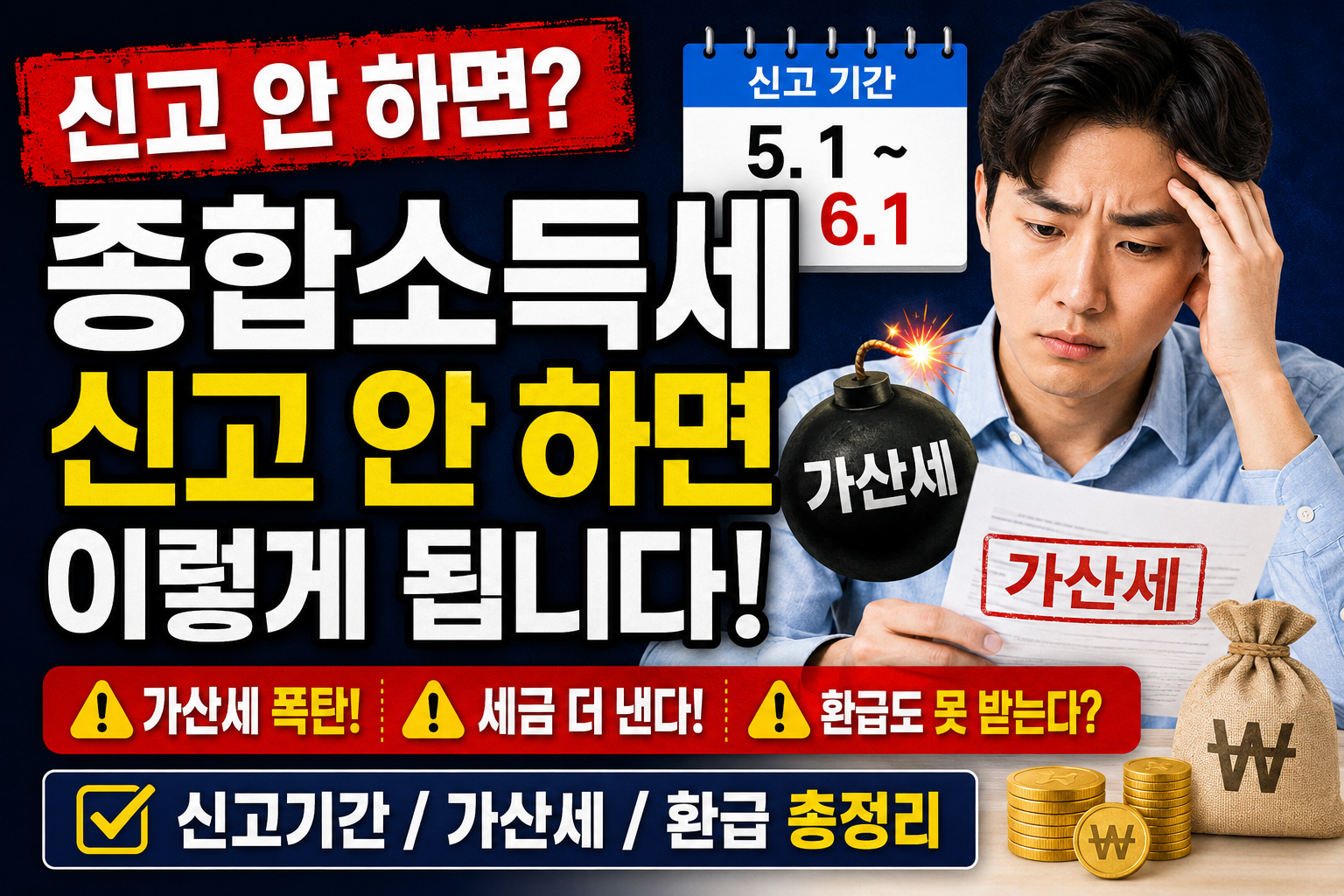 종소세, 5월 종합소득세, 가산세, 환급
