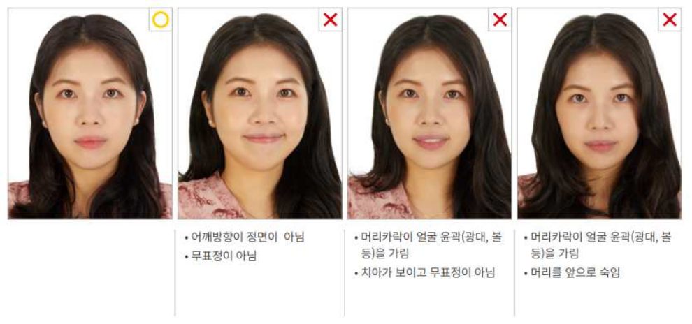 여권사진규격