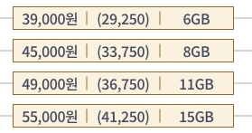스마트초이스: 통신요금 정보 플랫폼