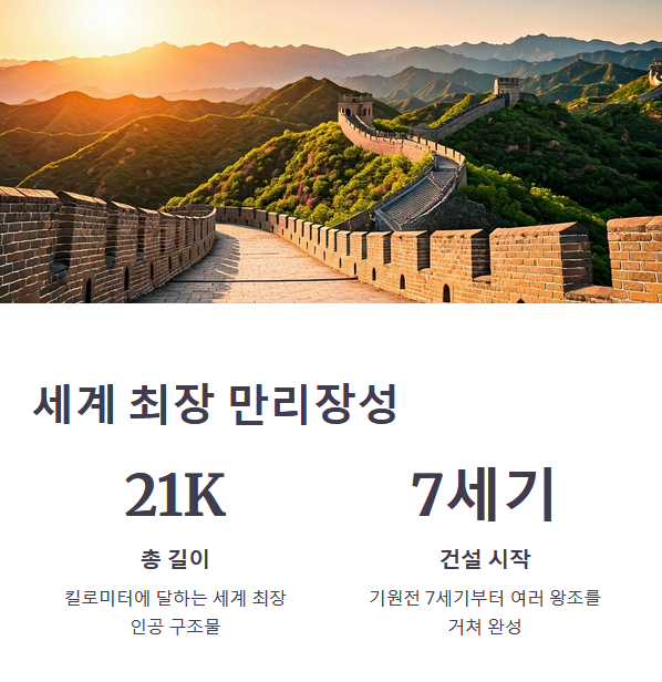 만리장성의 역사와 특징