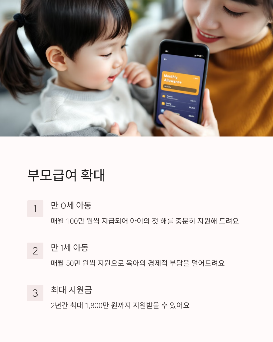 출산 후 필수 복지 혜택 TOP 7: 부모급여부터 산후조리비까지