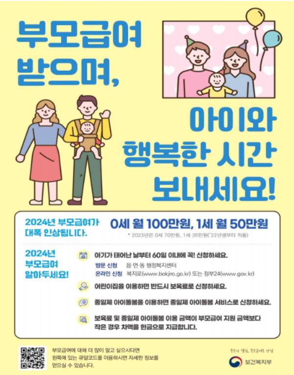 부모급여수급액
