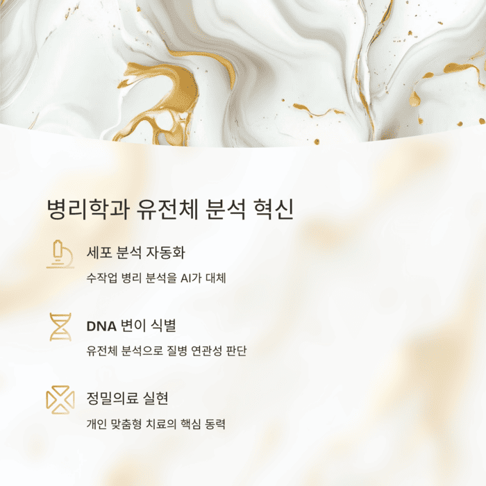 건강 의료