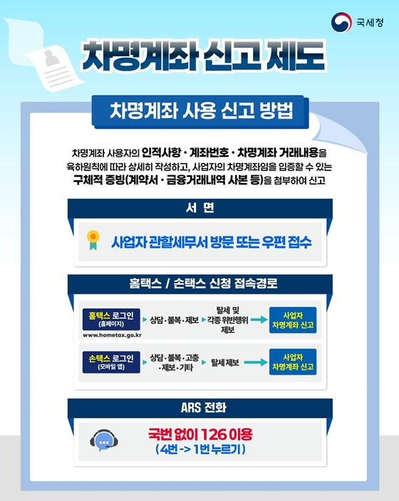 출처: 대한민국 정책브피링