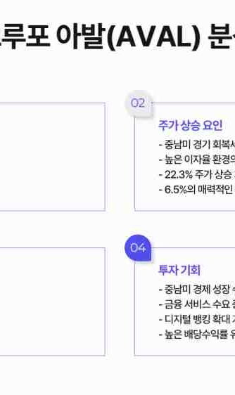 미국 월배당 높은 주식 종목 TOP 5