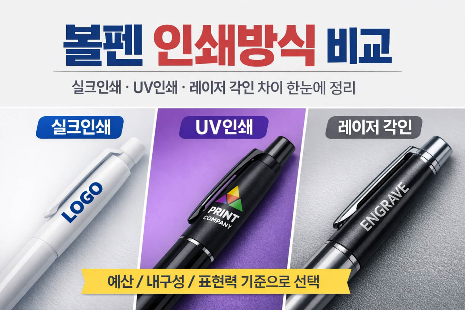 볼펜 인쇄방식 비교 썸네일 실크인쇄 UV인쇄 레이저 각인 차이 정리