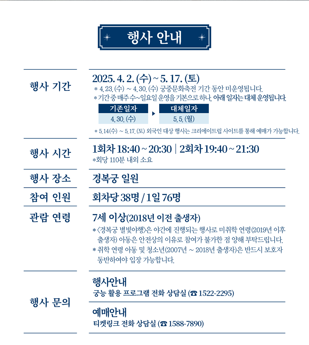 경복궁 별빛야행 예매하기 (2025)