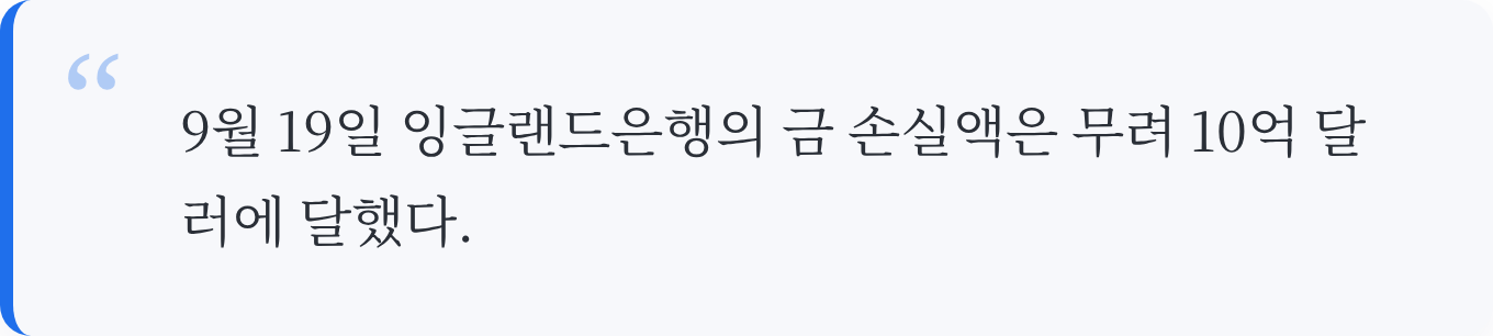 인용