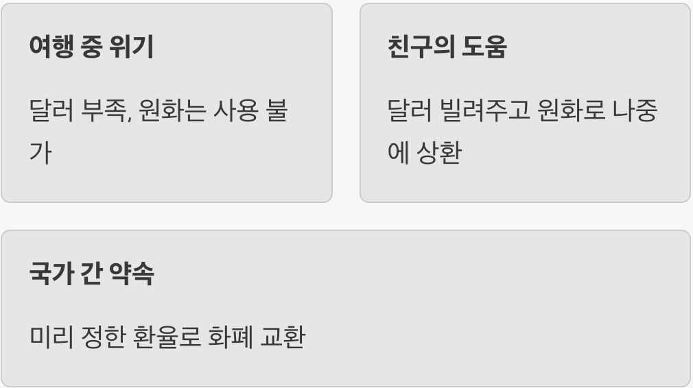 가장 친한 친구와의 약속