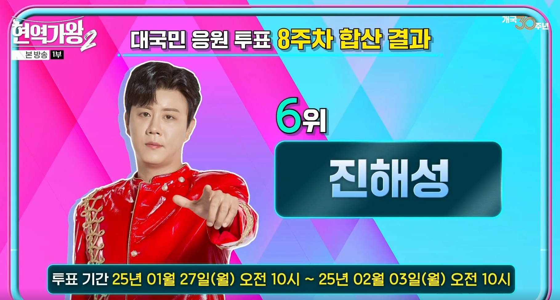 현역가왕 2