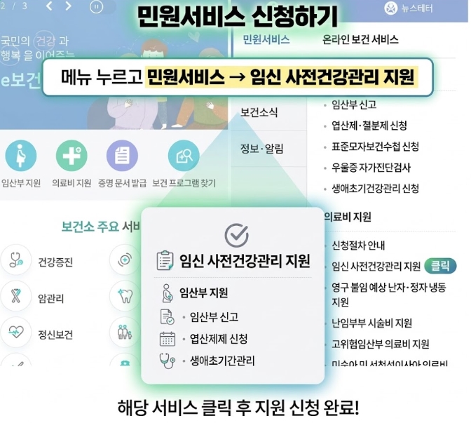 산부인과 13만원 지원금 총정리, 여성 가임력 검사비 신청대상·검사항목·신청방법까지