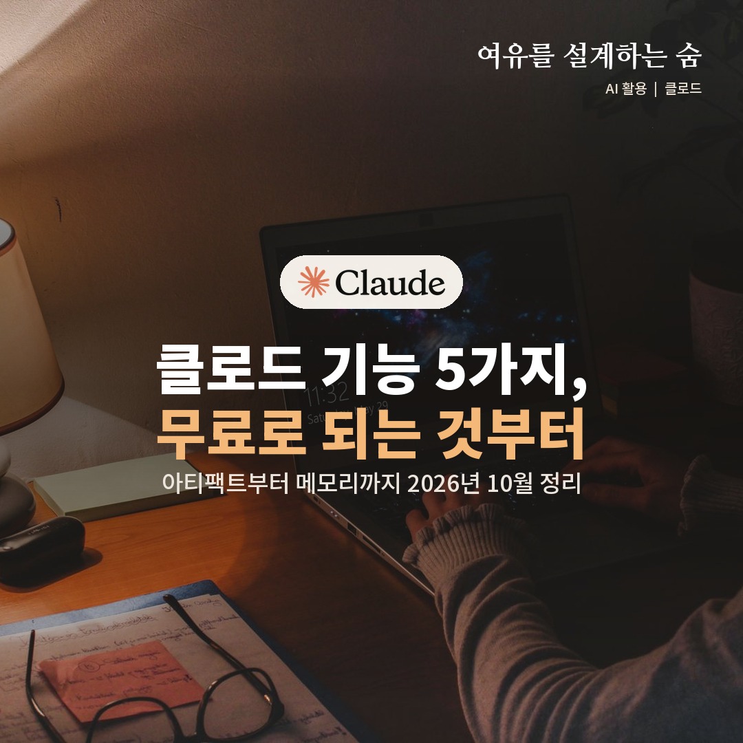 스탠드 불빛 아래 노트북으로 일하는 사람 사진 위에 클로드 기능을 소개하는 제목을 얹은 대표 이미지