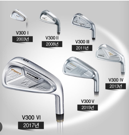 골퍼들이 가장 많이 사용하는 클럽은