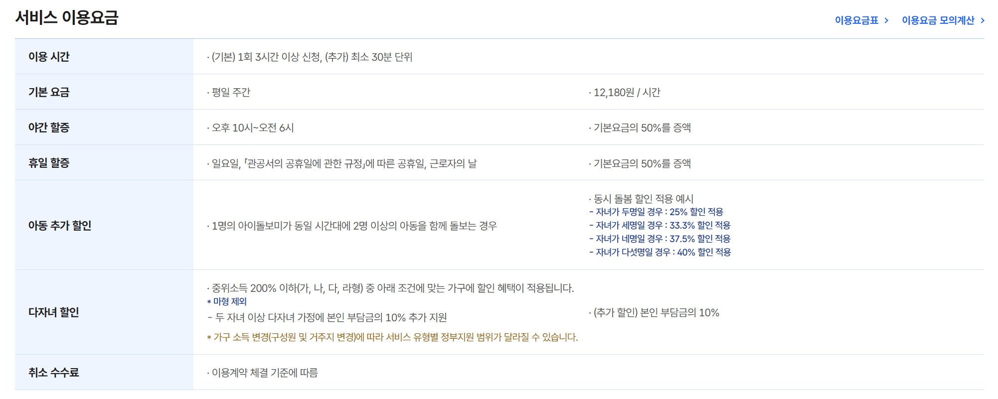아이돌봄 서비스 신청