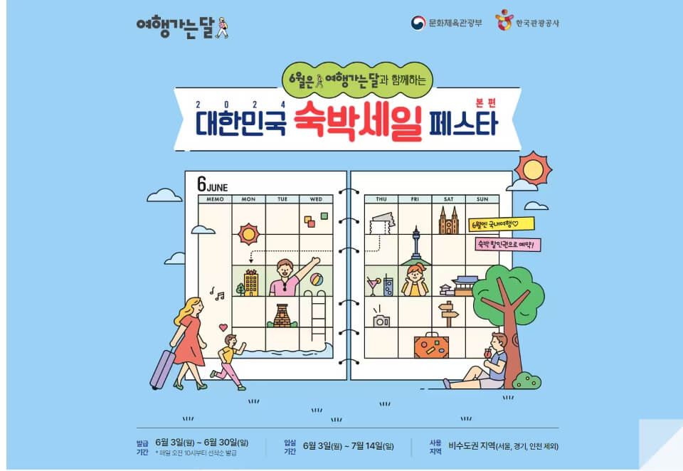 2024 숙박 페스타 6월 할인 쿠폰 발급 및 사용, 최대 20만원까지 할인받는 꿀팁!