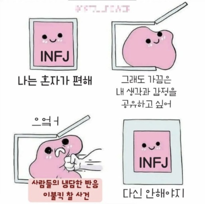 INFJ