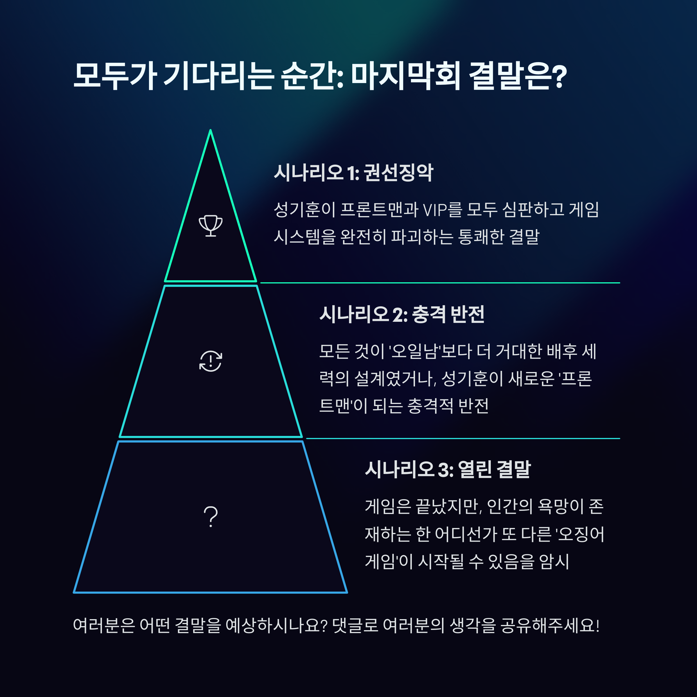 오징어 게임 시즌3