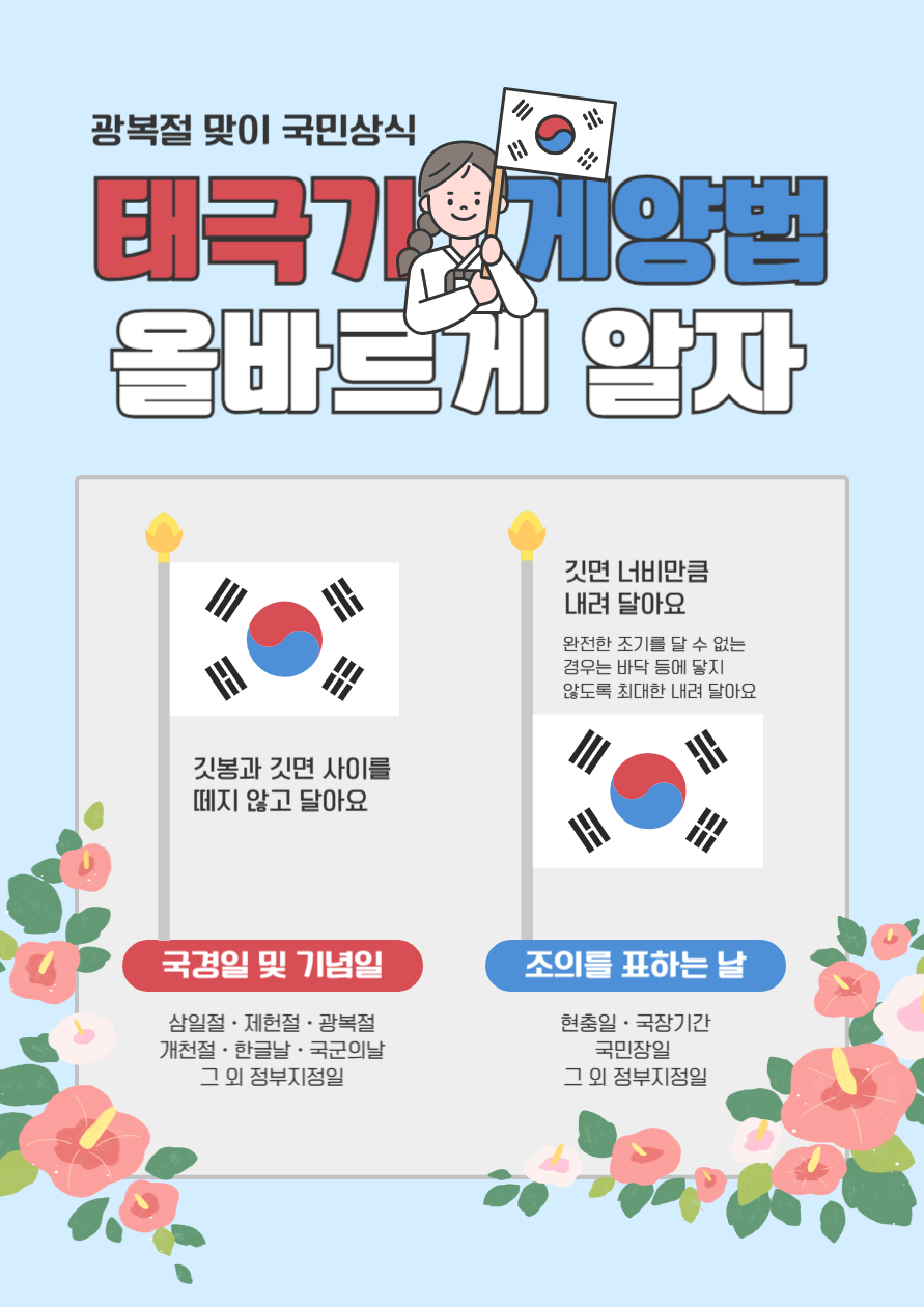 광복절 태극기 게양법2