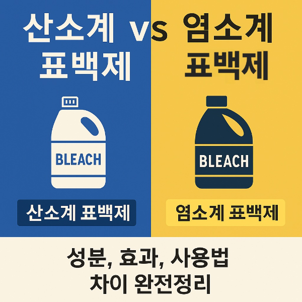 파란색 배경에 산소계 표백제, 노란색 배경에 염소계 표백제 그림이 각각 그려져 있으며, "성분, 효과, 사용법 차이 완전정리"라는 문구가 하단에 강조되어 있음.